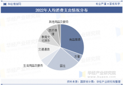正在产物、施工和管控能力方面劣势更为显